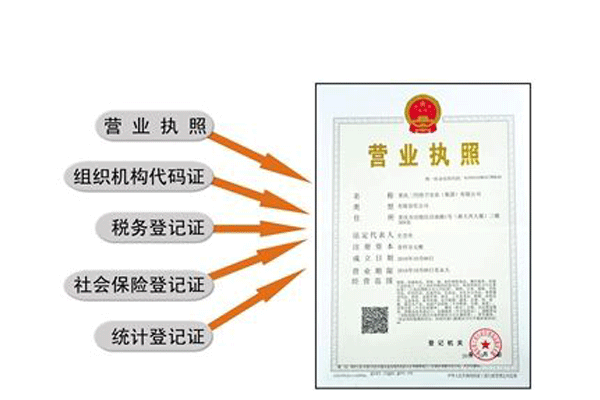 成都公司注冊(cè)